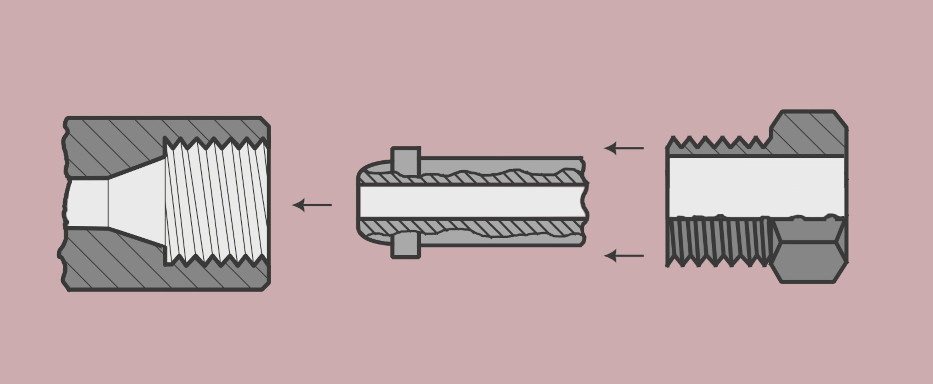 a basic visual aid depicting a CGA032 connection