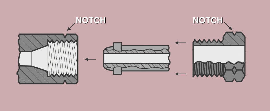 a basic visual aid depicting a CGA033 connection