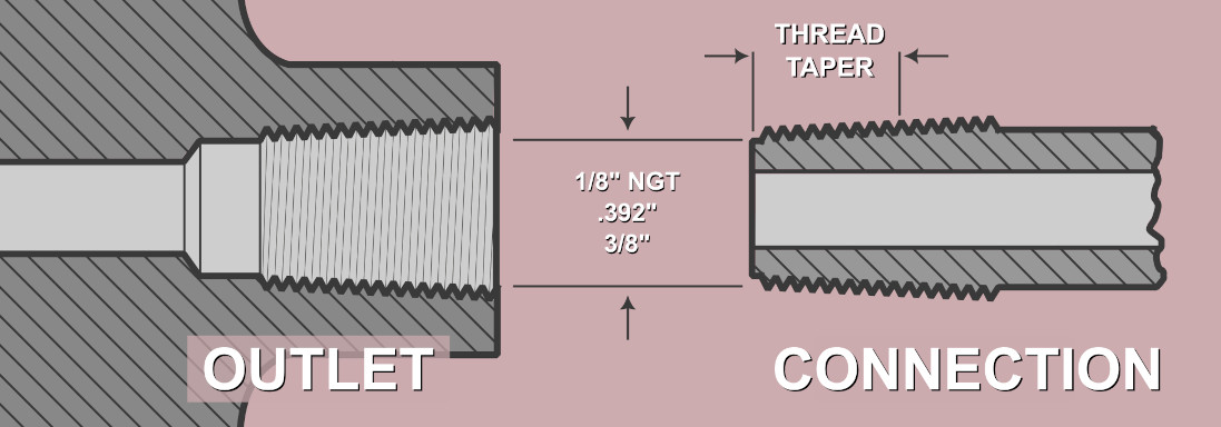 a basic visual aid depicting a CGA160 connection