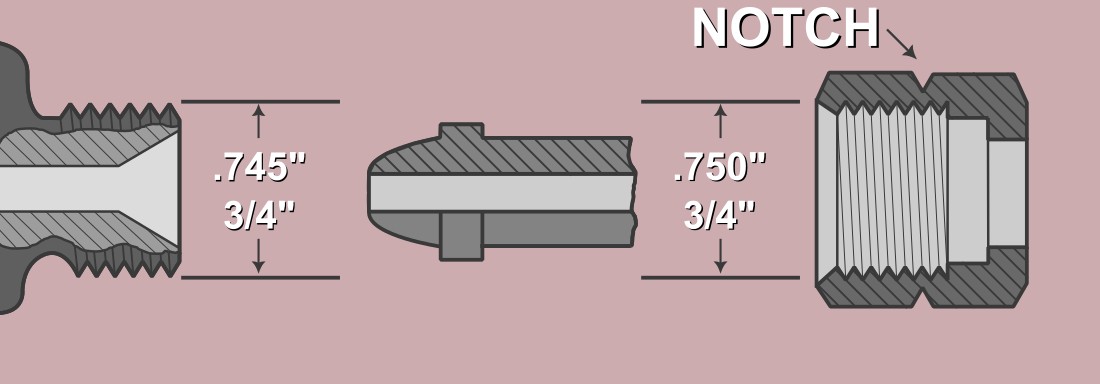 a basic visual aid depicting a CGA290 connection