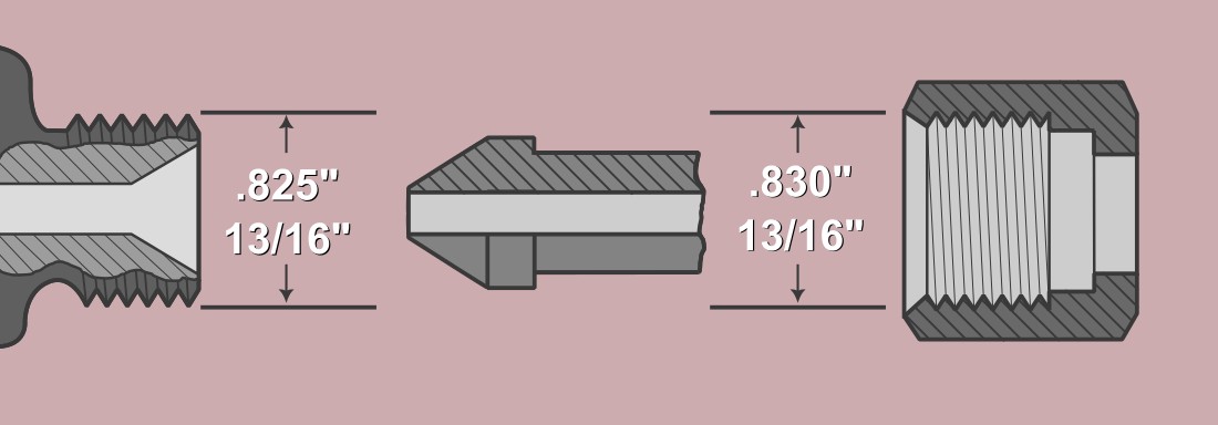 a basic visual aid depicting a CGA300 connection