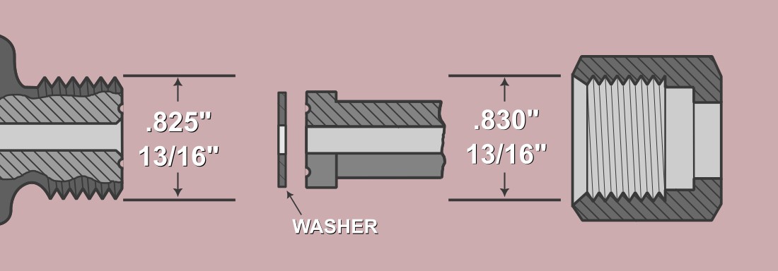 a basic visual aid depicting a CGA320 connection