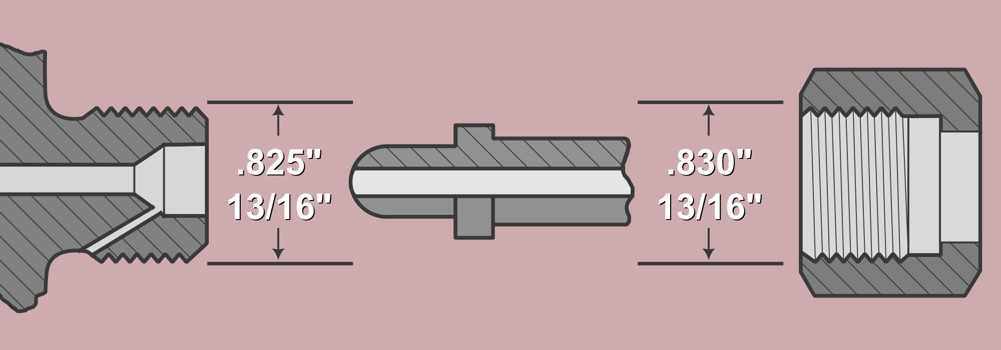 a basic visual aid depicting a CGA326 connection