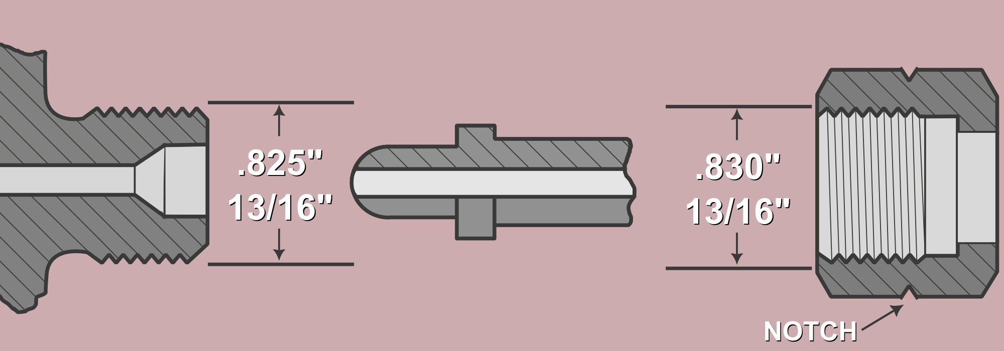 a basic visual aid depicting a CGA350 connection