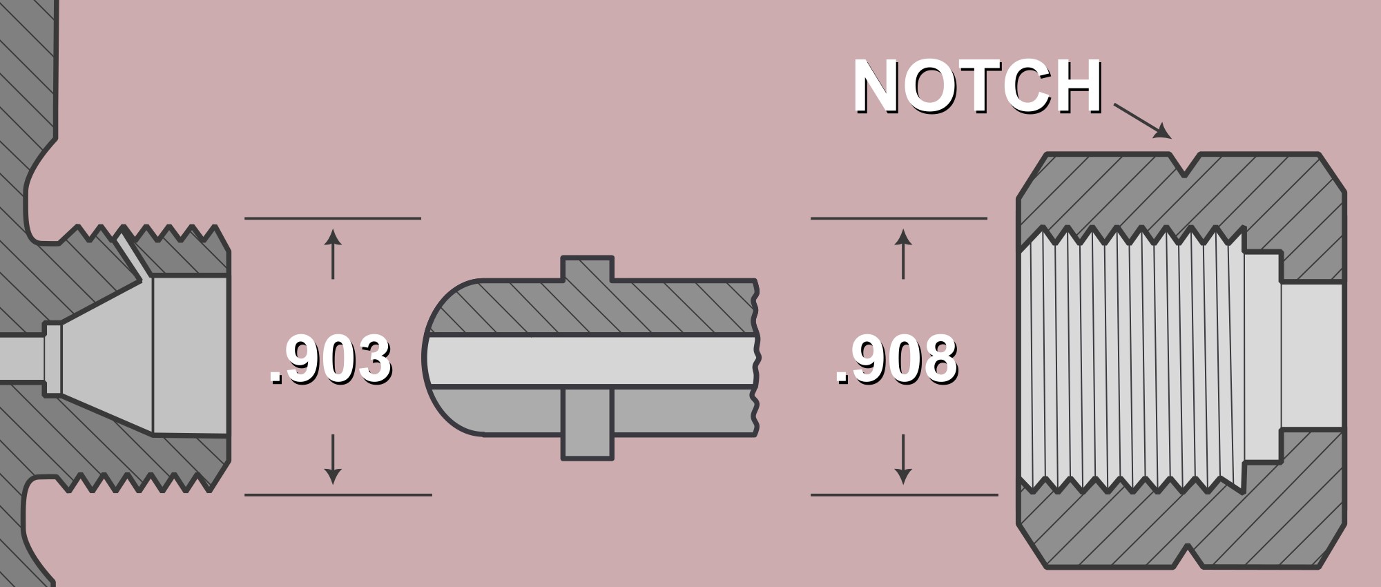 a basic visual aid depicting a CGA555 connection